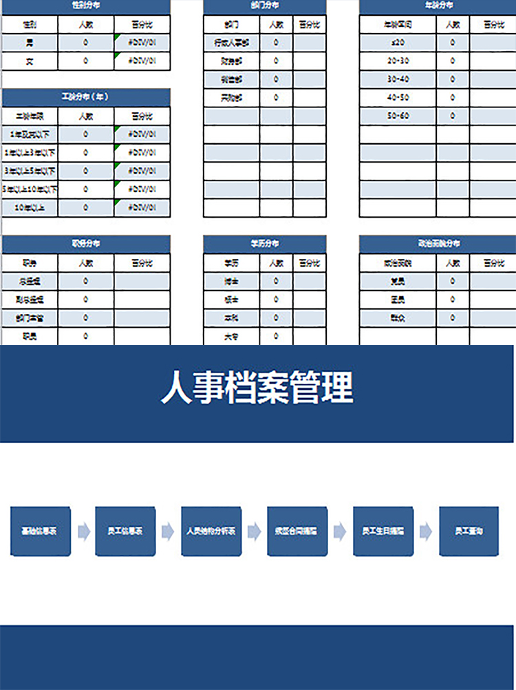 人事档案管理-1