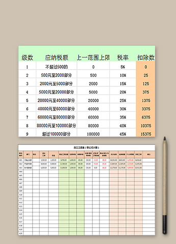 大气员工工资表