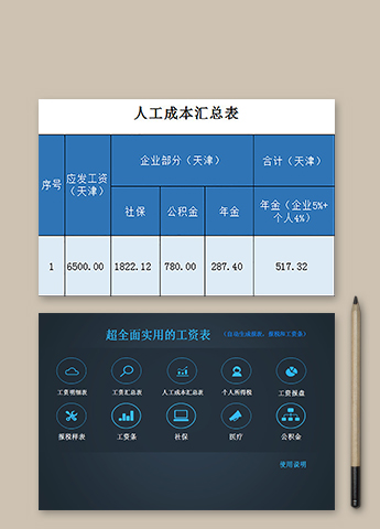 超全面实用的工资表