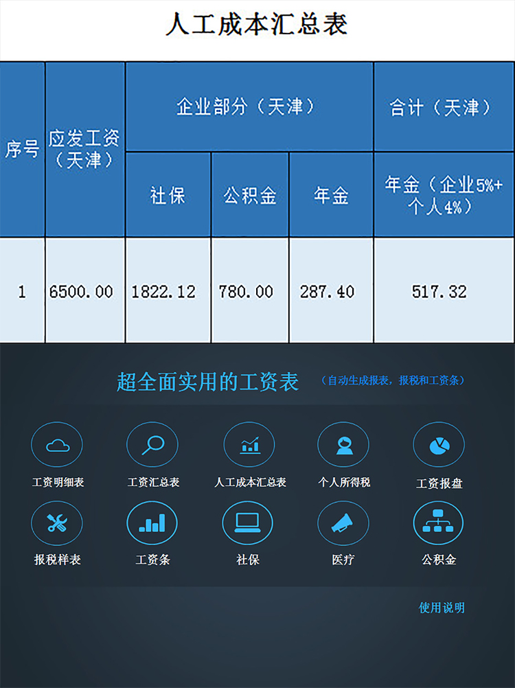 超全面实用的工资表-1