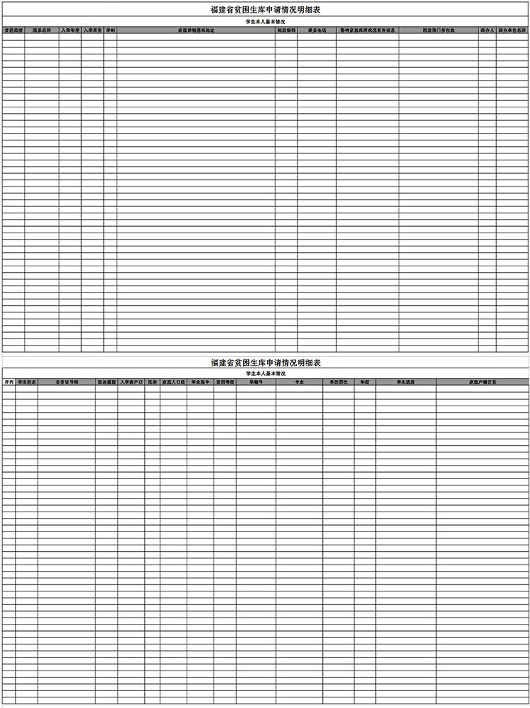 贫困生库申请情况明细表-1