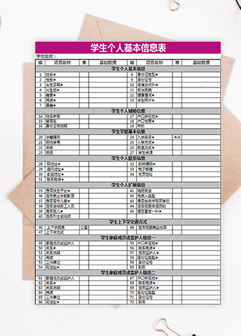 学生个人基本信息表