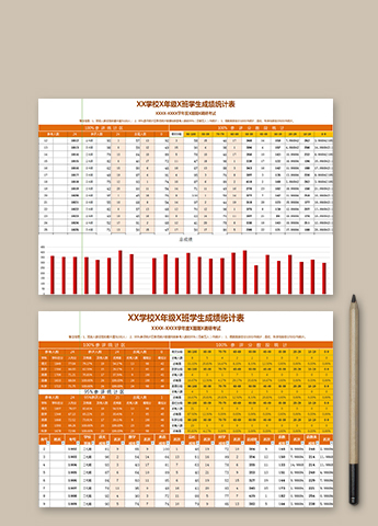 学校X年级X班学生成绩统计表