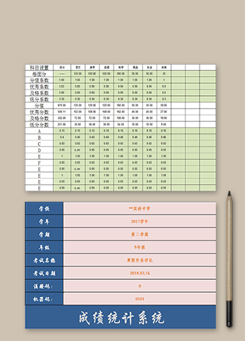 寒假作业成绩统计分析表