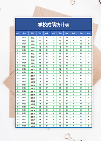 学校成绩统计表