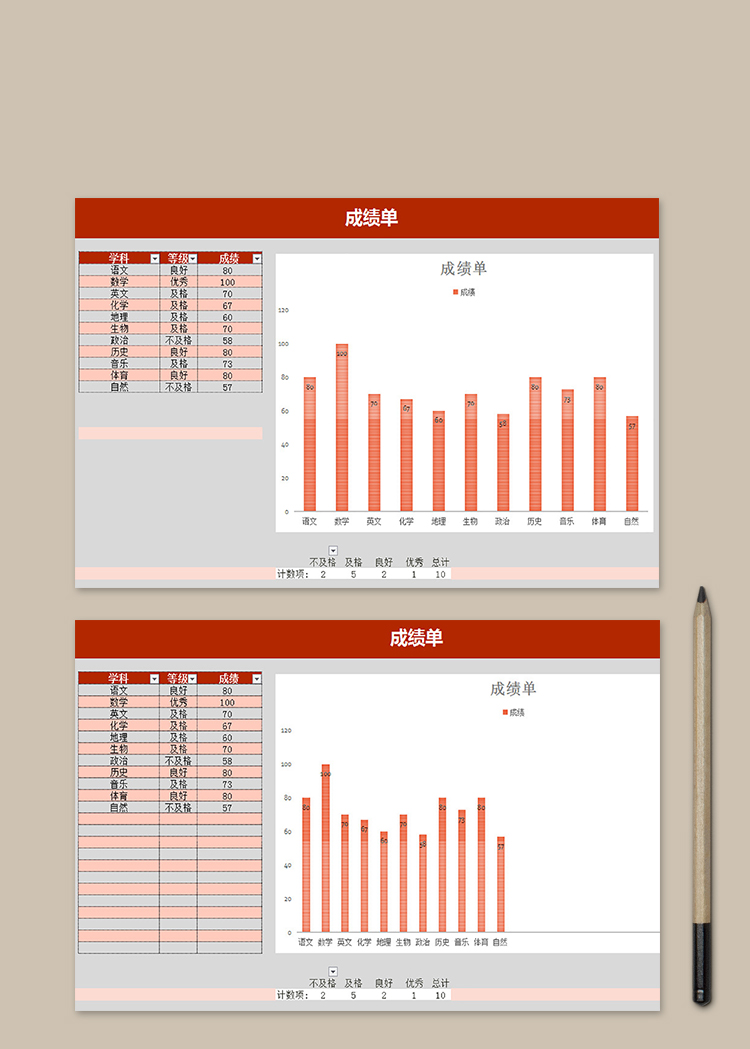 小学期末考成绩单