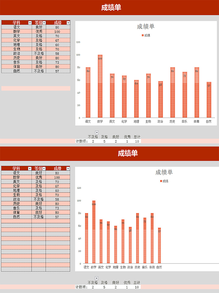 小学期末考成绩单-1