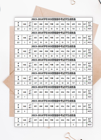 期中考试学生成绩表