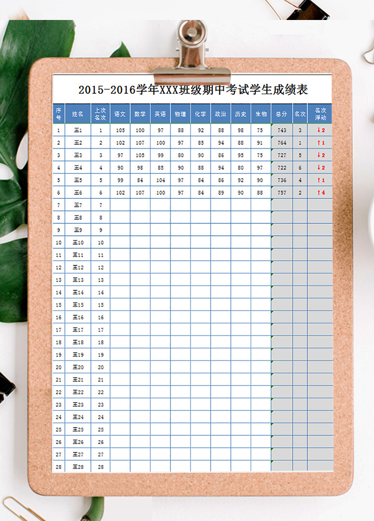 期中考试学生成绩表-1