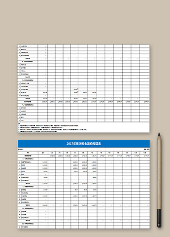 集团资金滚动预算表