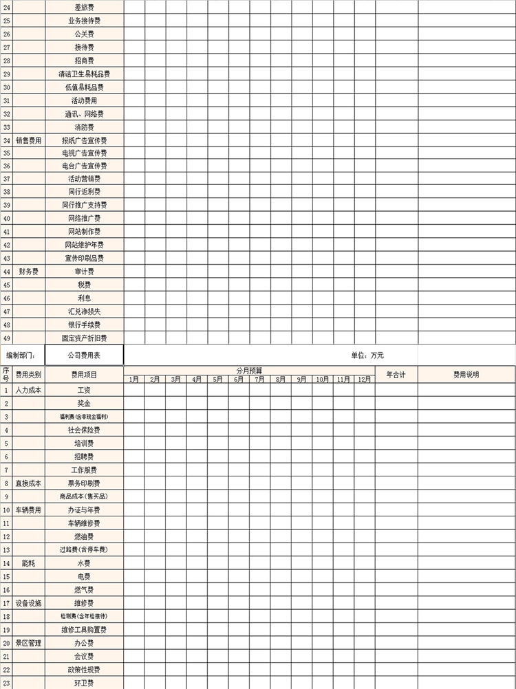 公司费用表-1