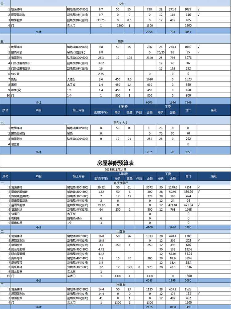 房屋装修预算表-1