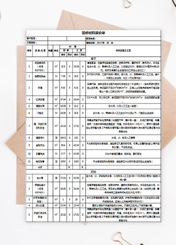 装修材料报价单