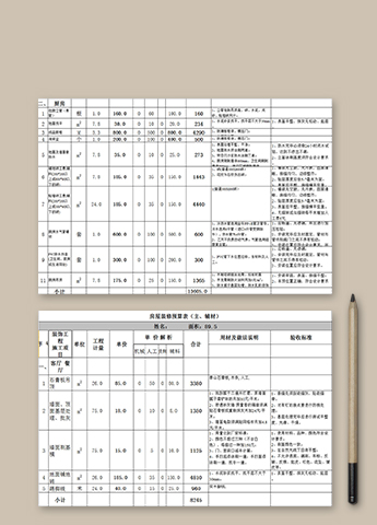 房屋装修预算表