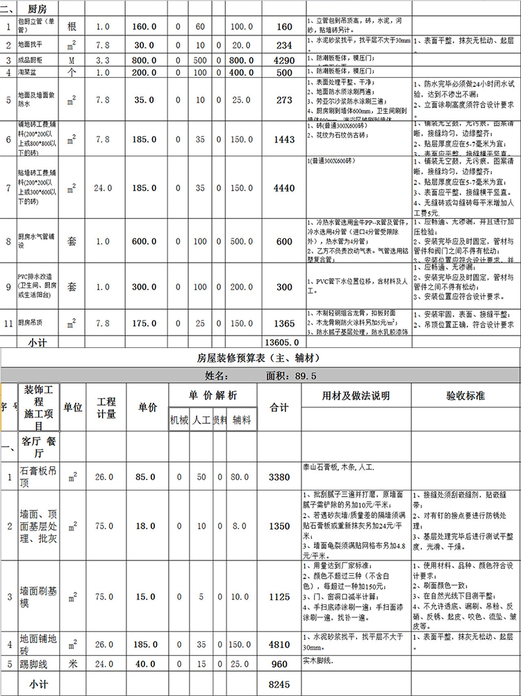 房屋装修预算表-1