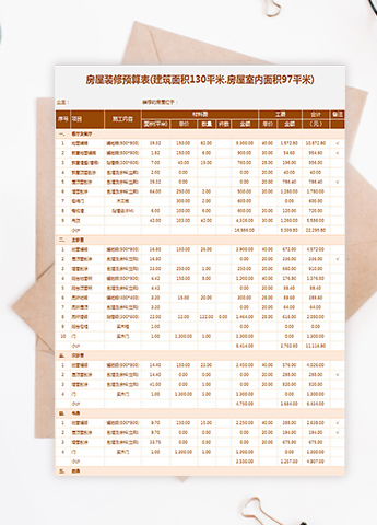 房屋装修预算表