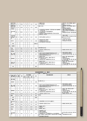 房租装修预算表