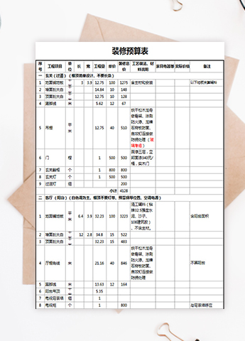 中等装修预算表