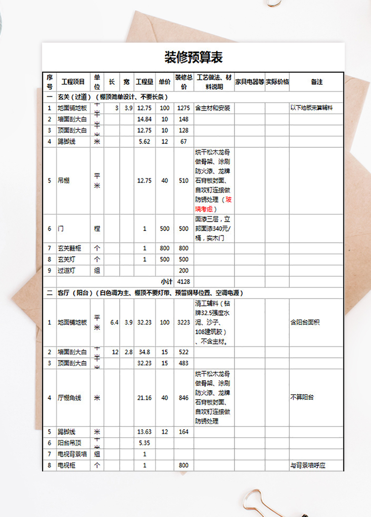 中等装修预算表