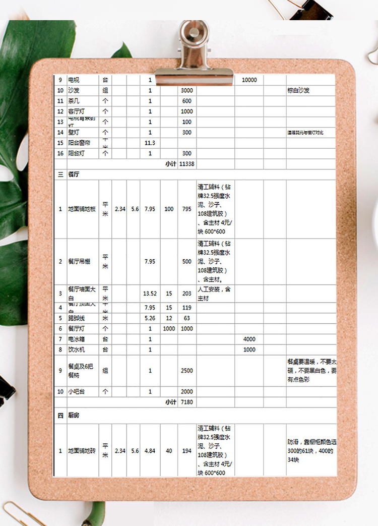 中等装修预算表-1