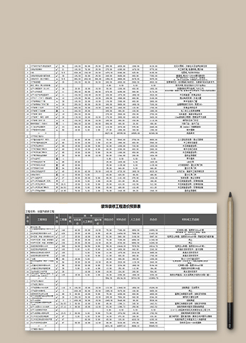 装饰装修工程造价预算表