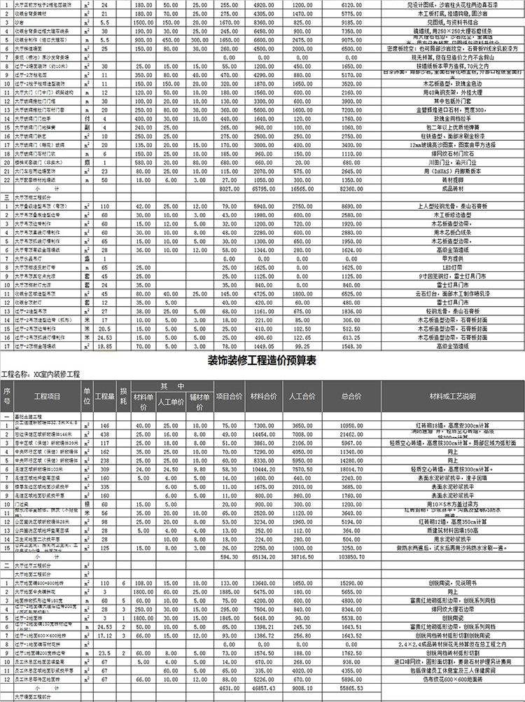 装饰装修工程造价预算表-1