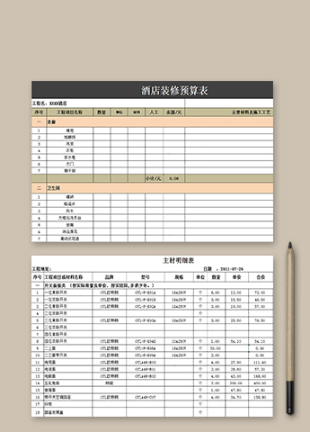 酒店装修预算表