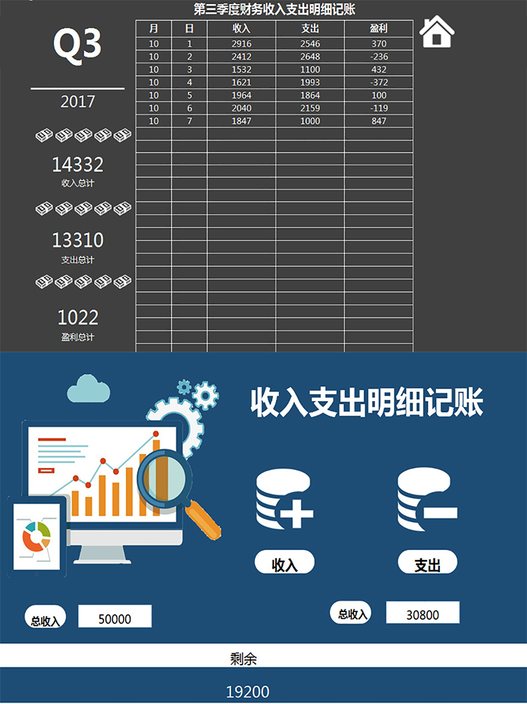 季度财务收入支出明细-1