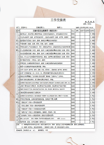 市场开发部工作交接表