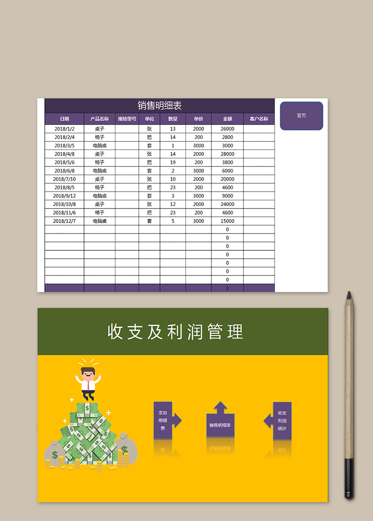 收支及利润管理系统表