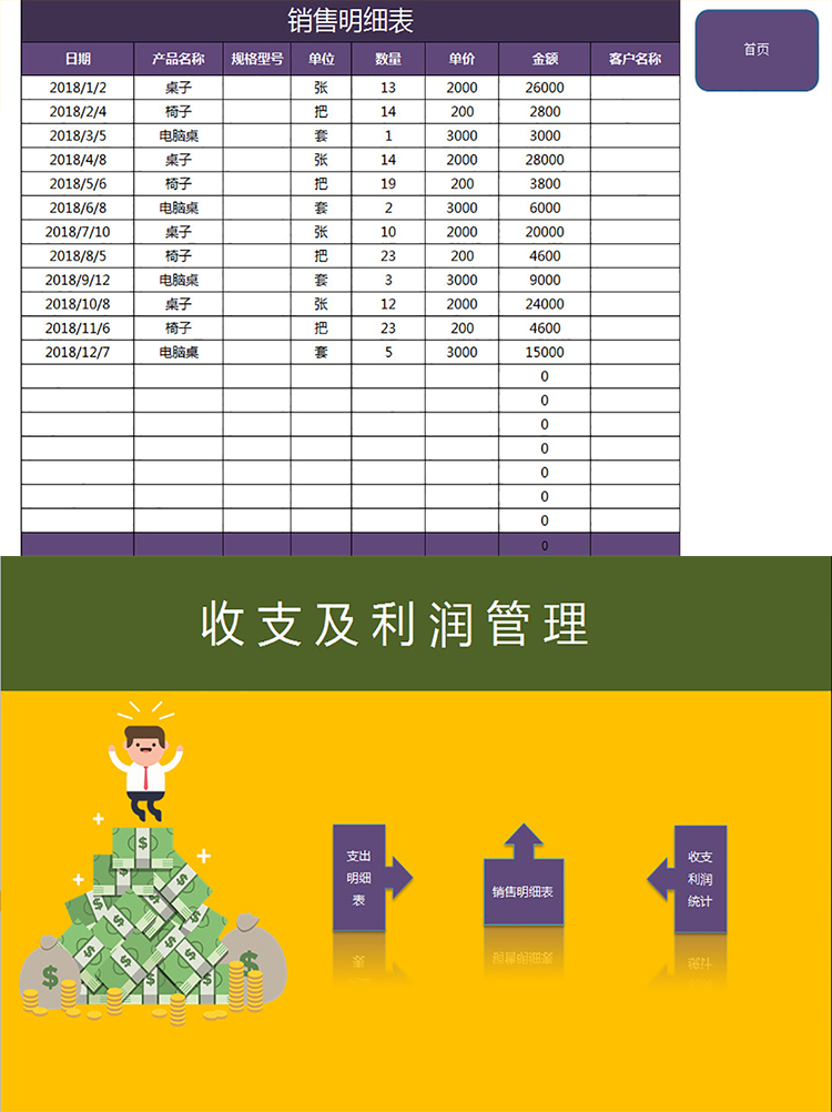 收支及利润管理系统表-1