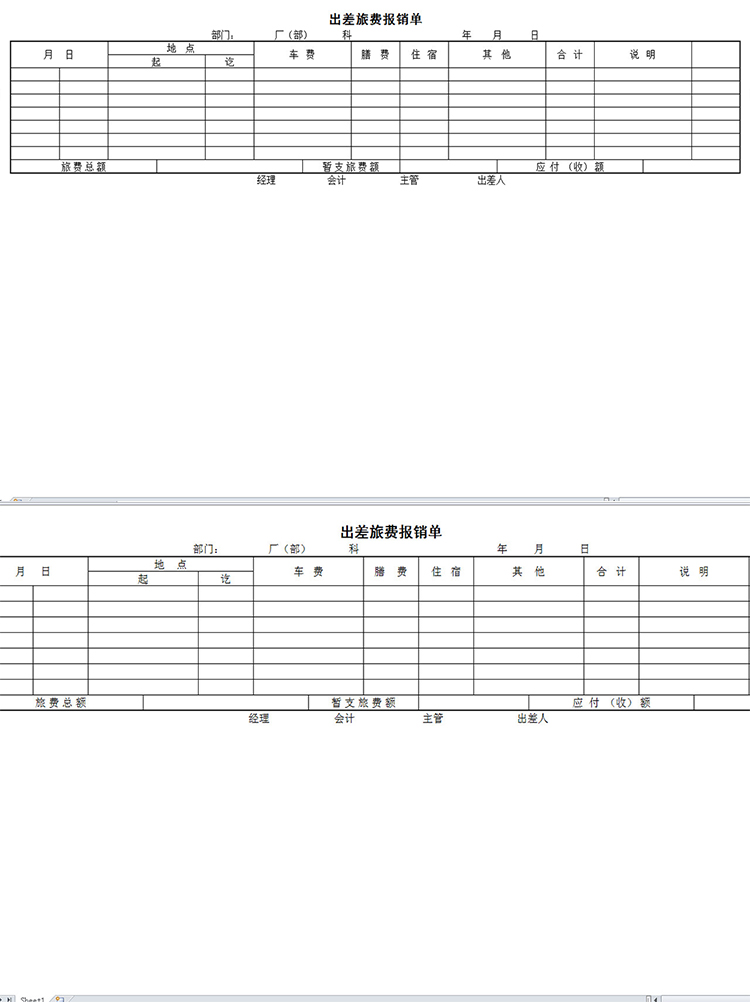 出差旅费报销单-1
