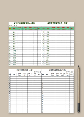 农贸市场蔬菜采购表