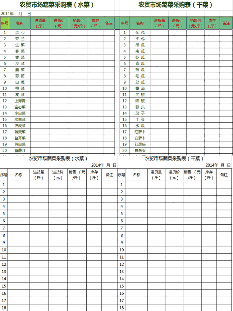 农贸市场蔬菜采购表-1