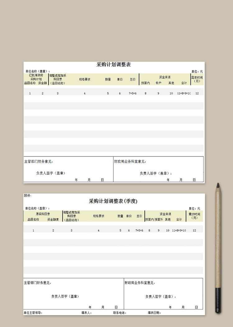 季度采购计划调整表