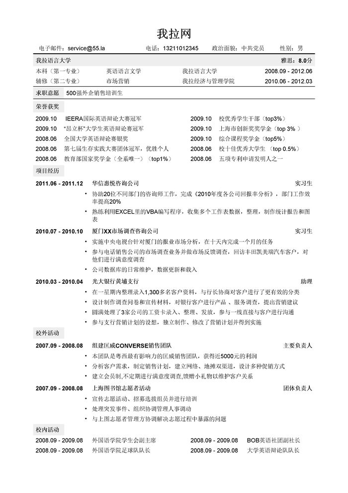 外企销售简历模板（突出荣誉奖励）