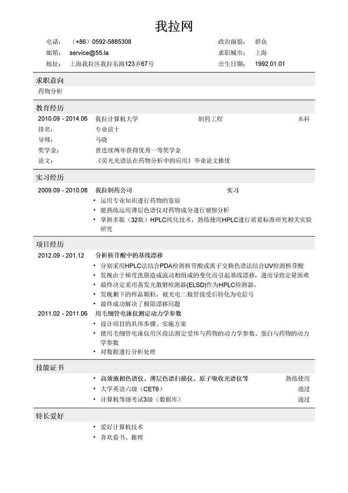 药物分析简历模板（突出项目经历）