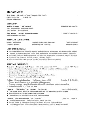 生物化学科研英文简历模板（分子生物学方向）