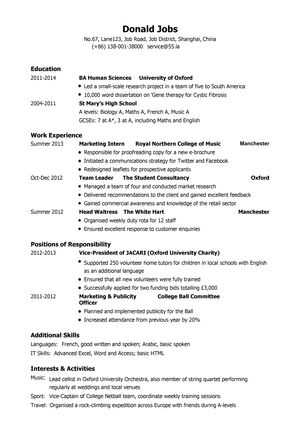 人文科学求职英文简历模板