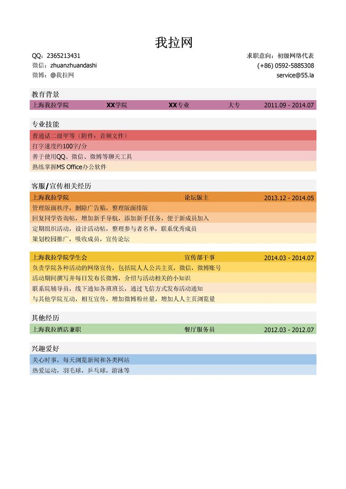 初级网络代表岗位简历模板