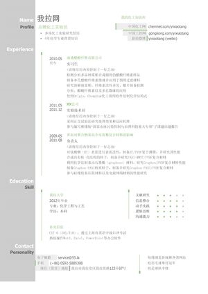 化工实验员个人简历模板（图形化创意简历模板）