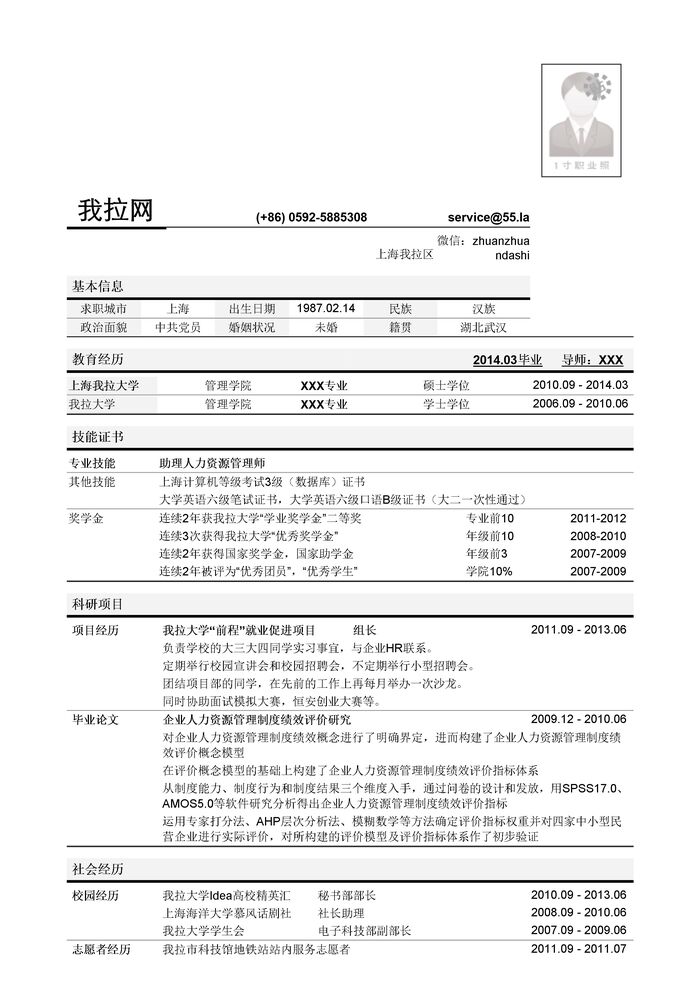 人力资源岗位简历模板（突出学术科研经历）